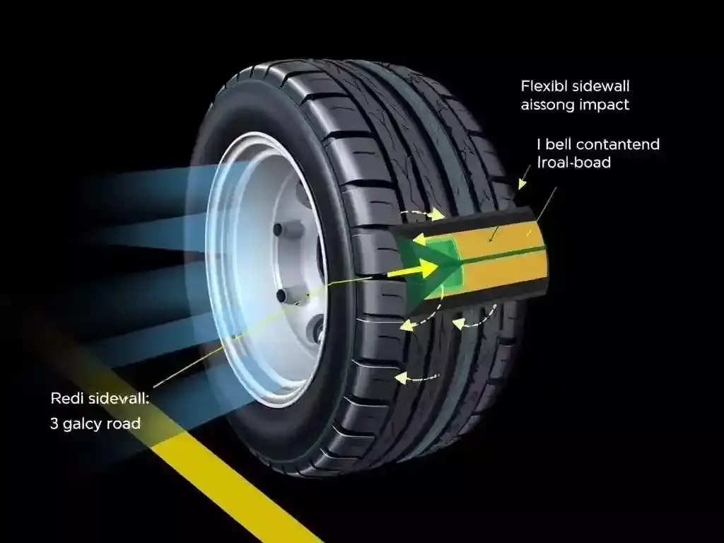 Radial Tyre Deformation Under Load